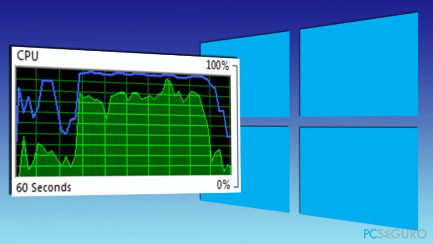 svchost exe network service